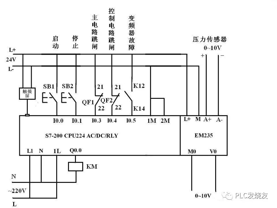西門子PLC變頻器和觸摸屏綜合應(yīng)用的圖25