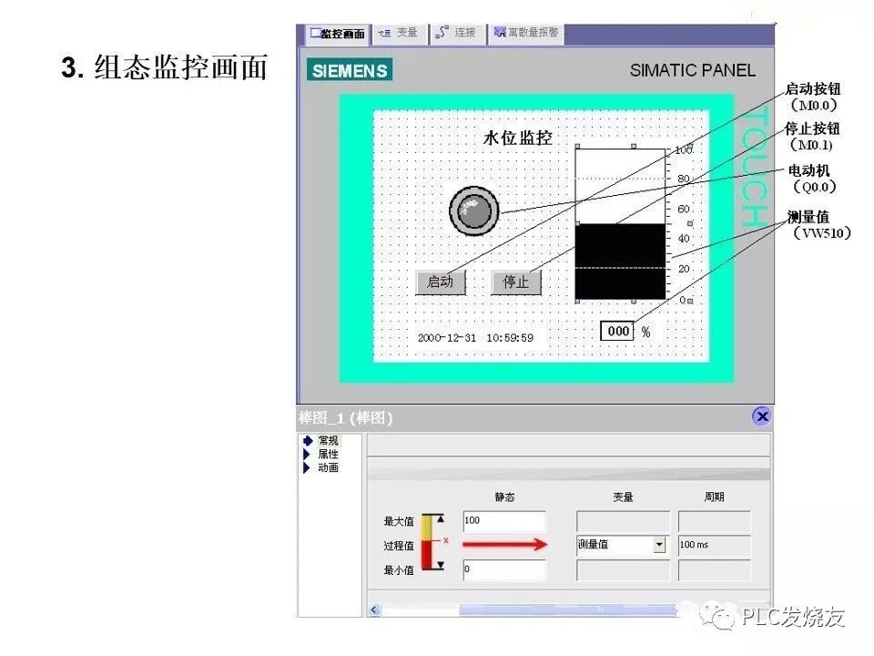 西門子PLC變頻器和觸摸屏綜合應(yīng)用的圖43