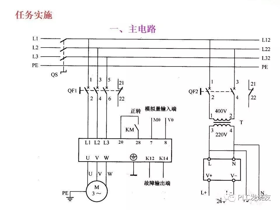 西門子PLC變頻器和觸摸屏綜合應(yīng)用的圖4