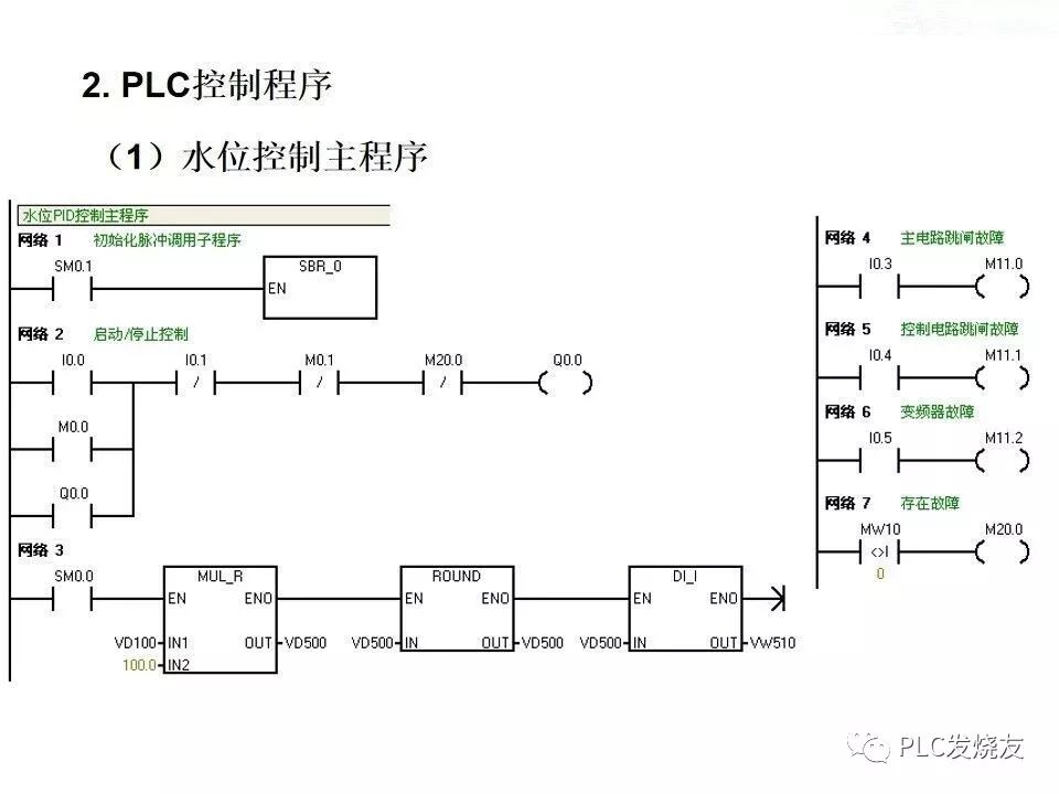 西門子PLC變頻器和觸摸屏綜合應(yīng)用的圖34