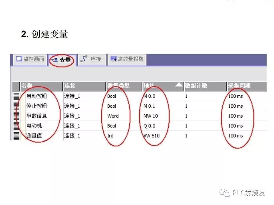 西門子PLC變頻器和觸摸屏綜合應(yīng)用的圖42