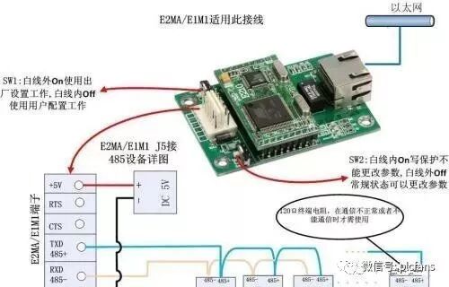 从原理搞懂RS485串口通讯的图3