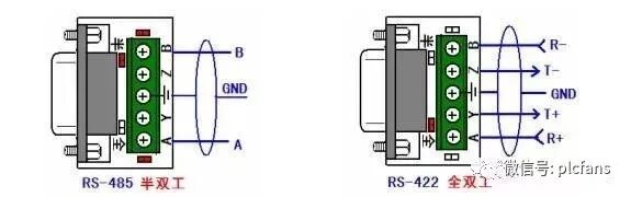 从原理搞懂RS485串口通讯的图8
