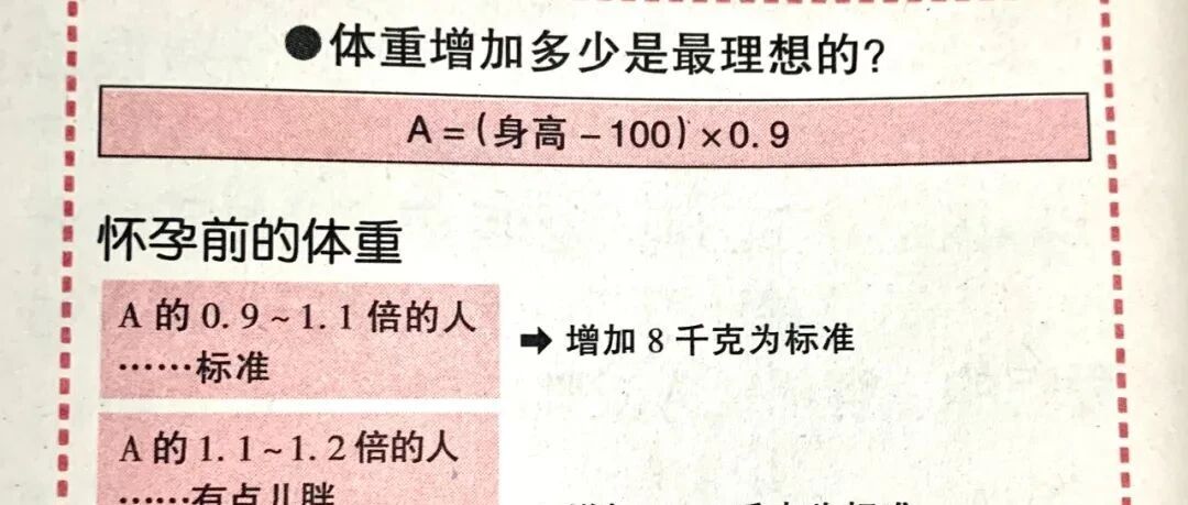 孕期增重，为什么说8千克是一个重要的门坎儿？