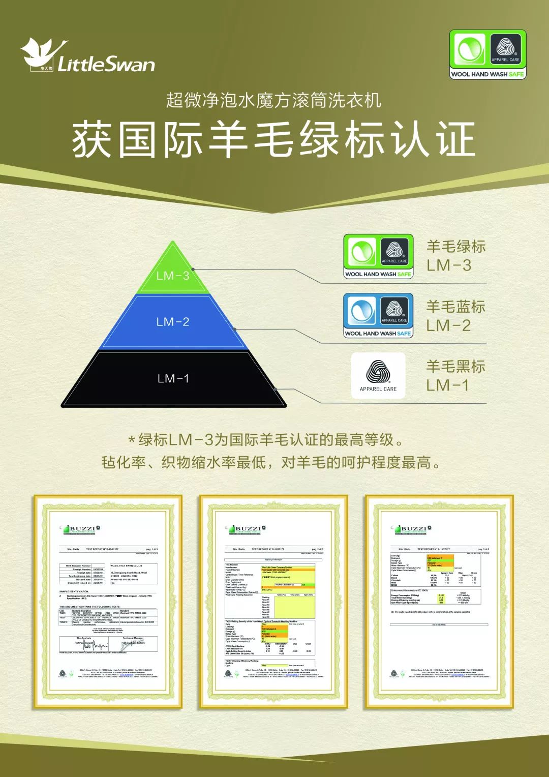 小天鹅洗礼之道羊毛衫洗完缩水了国际羊毛绿标认证带来高端织物的正确