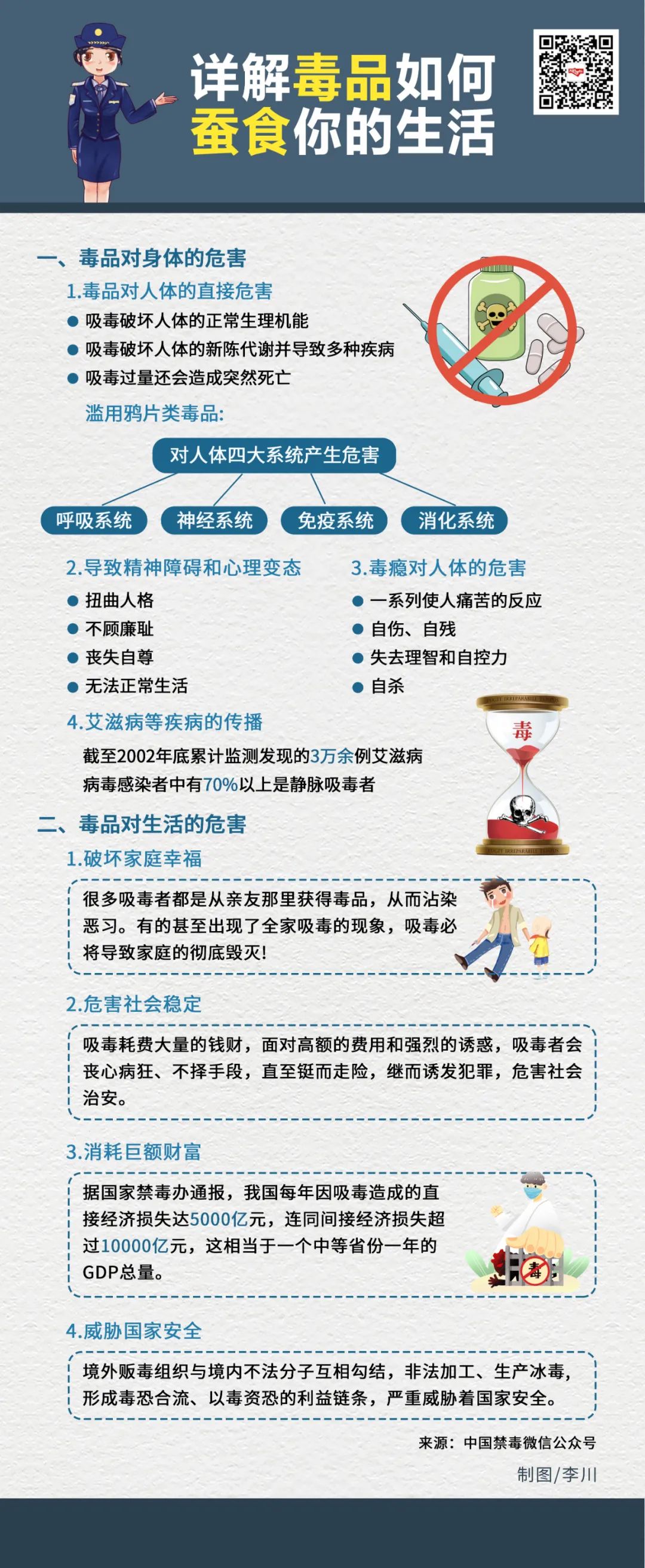 六点过了，吃饭先