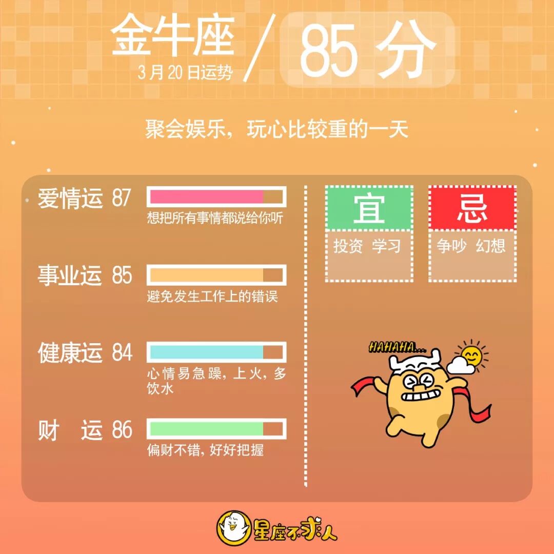 19年3月日星座运势 星座不求人微信公众号文章