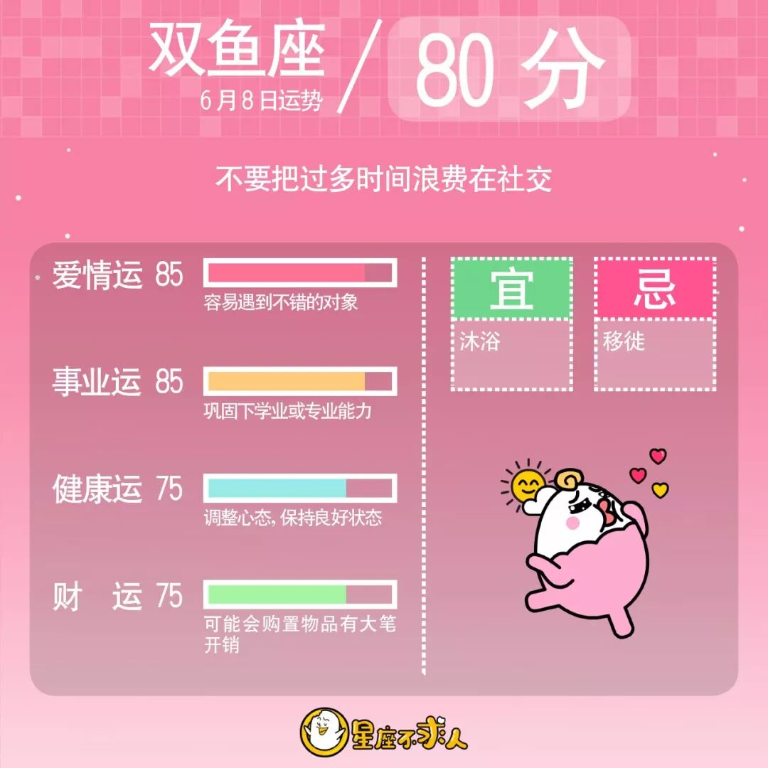 19年6月8日星座运势 星座不求人微信公众号文章