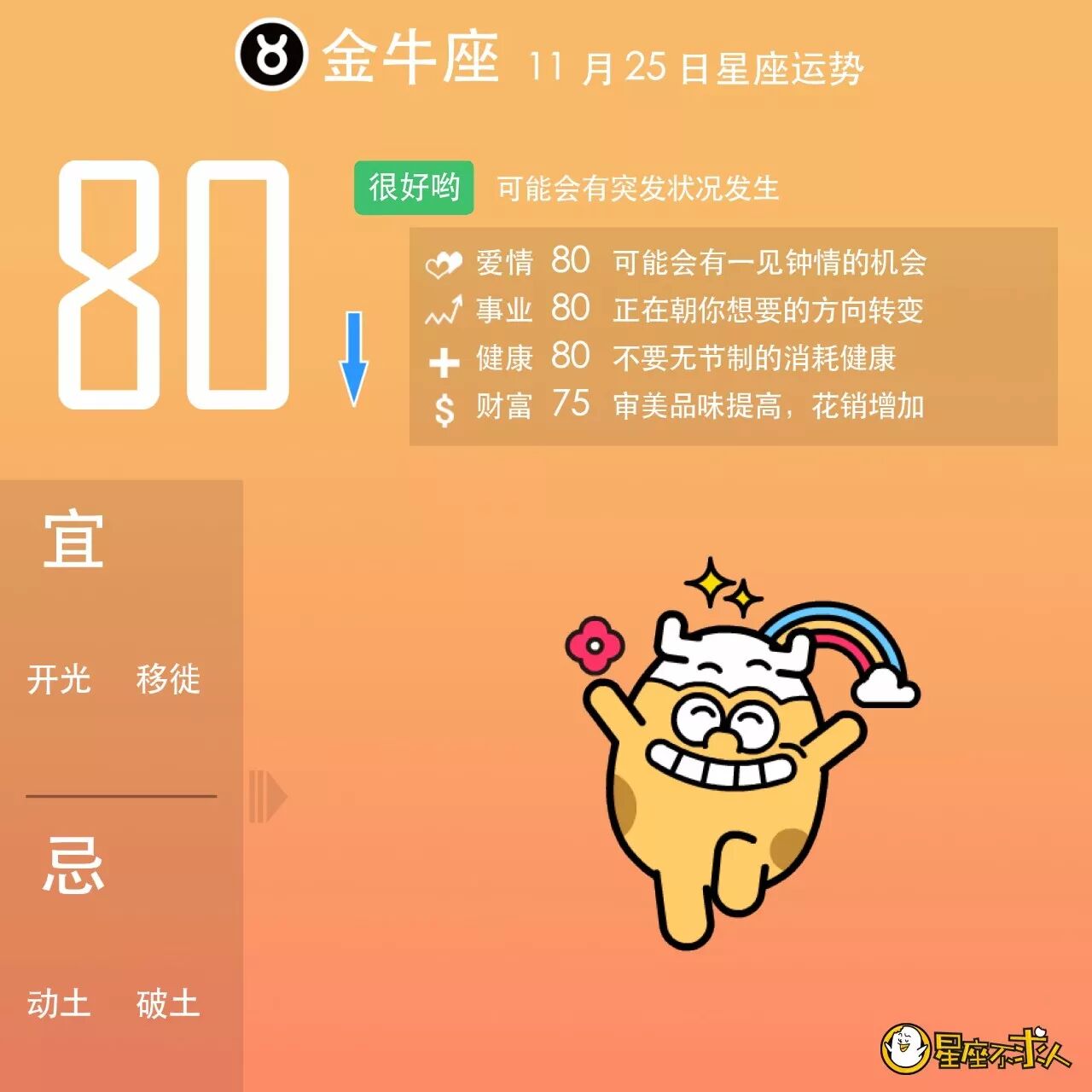 11月25日星座运势详解 五星 天秤座 金牛座 摩羯座 星座频道 东方资讯