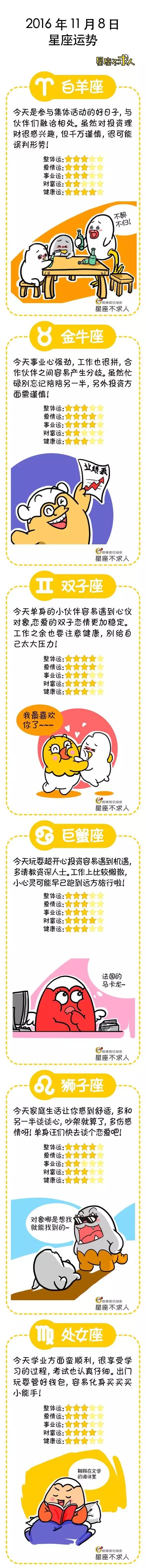 16年11月8日星座運勢 星座不求人 微文庫