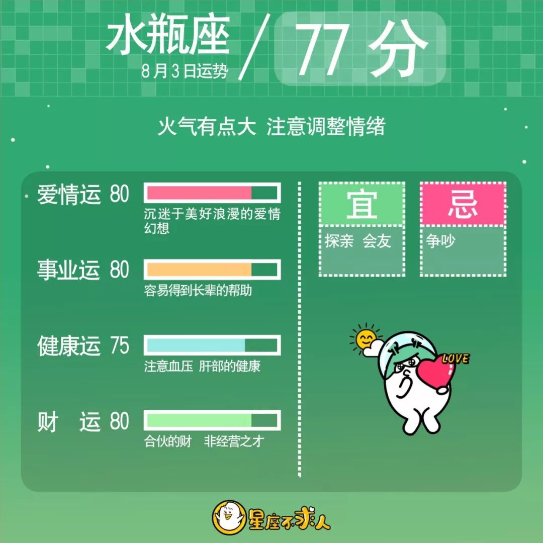 2018年8月3日运势 - 星座不求人 - 微信公众号