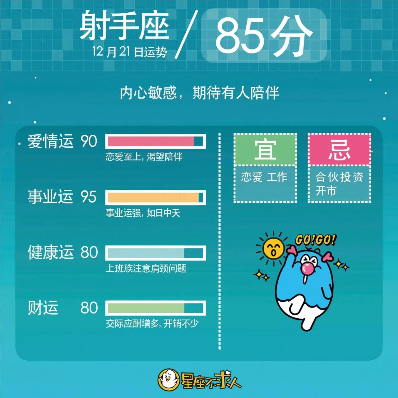 17年12月21日运势 星座不求人微信公众号文章