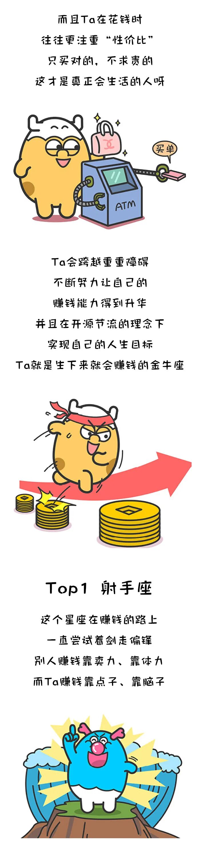 最会花钱 但也最能赚钱的三大星座 星座不求人微信公众号文章