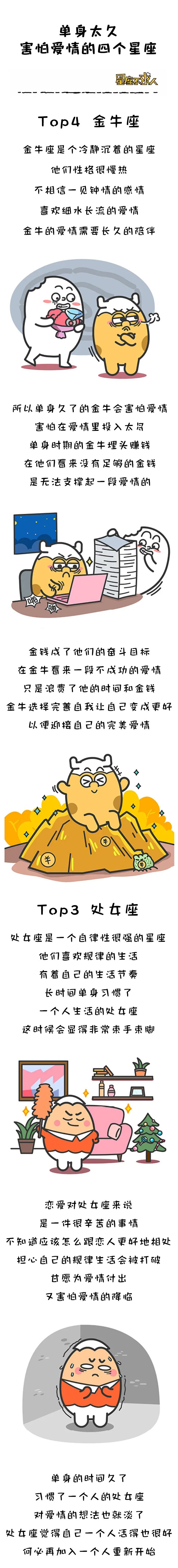 单身太久 害怕爱情的四个星座 星座不求人微信公众号文章