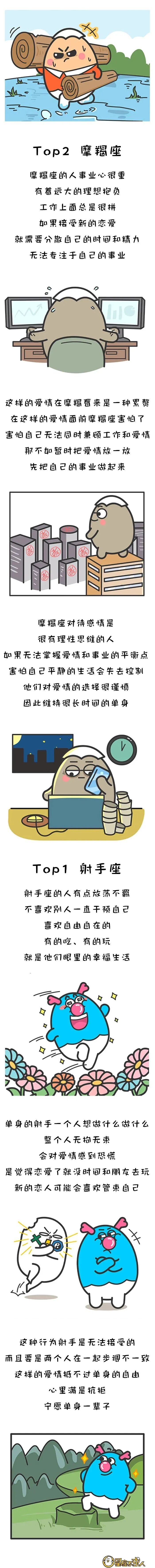 单身太久 害怕爱情的四个星座 星座不求人微信公众号文章