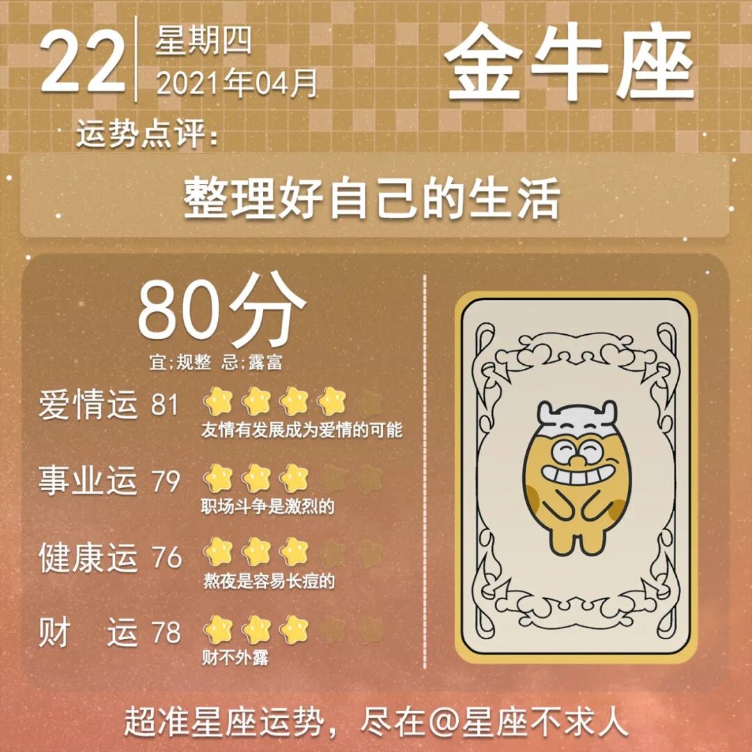 21年4月22日星座运势 Hi有料