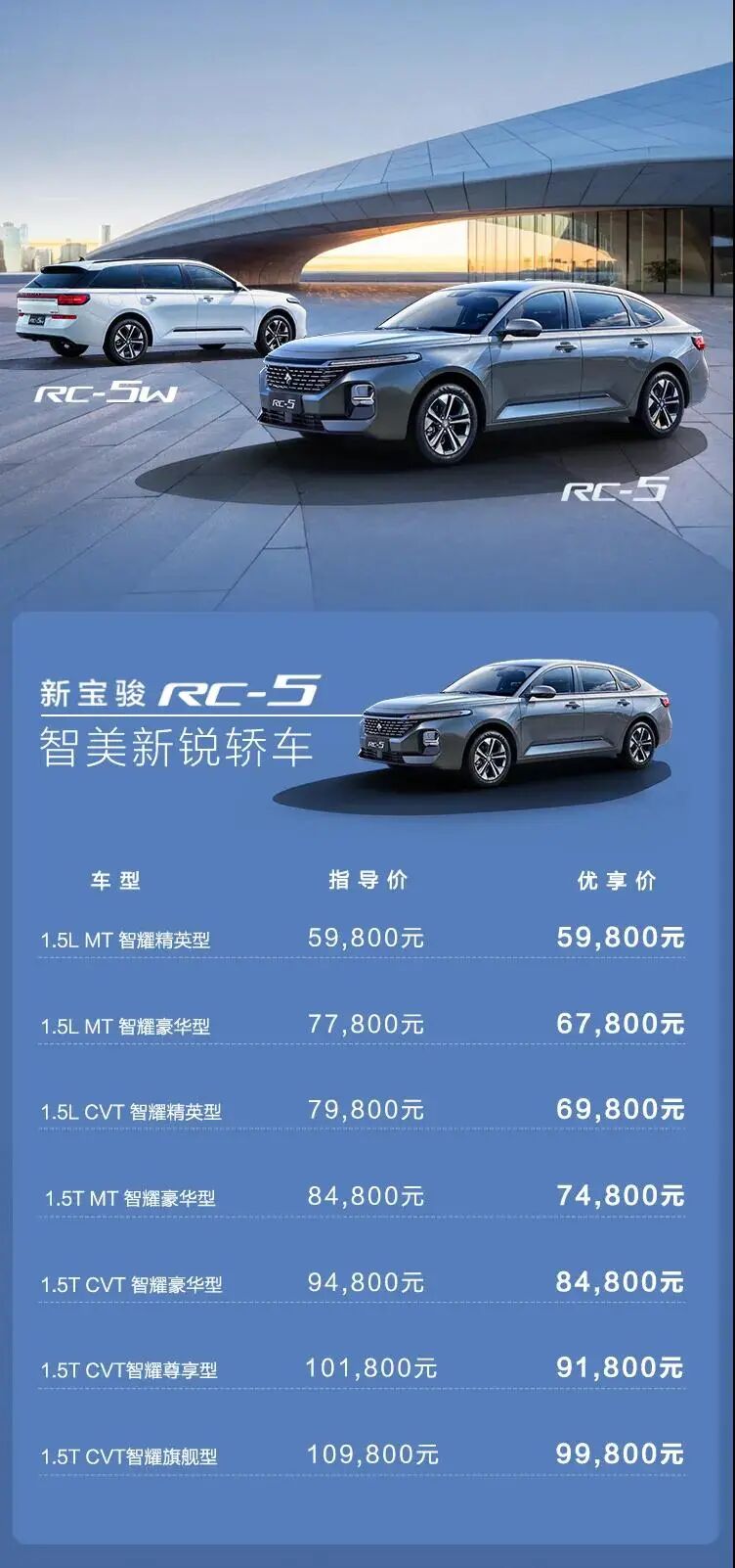 新宝骏RC-5/RC-5W上市品鉴会来袭，新车礼遇不容错过！