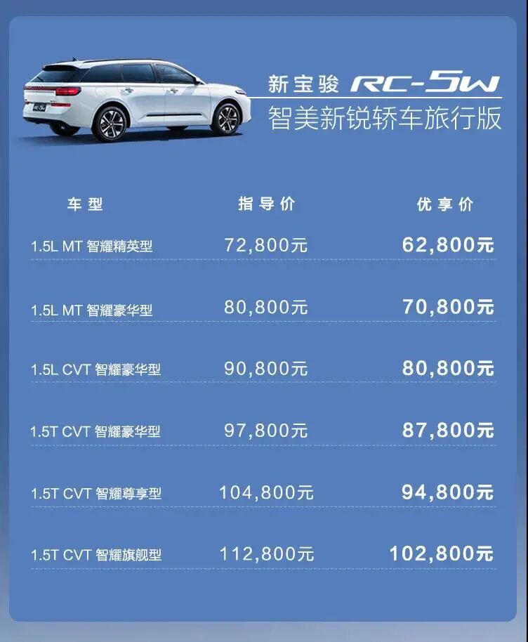 新宝骏RC-5/RC-5W上市品鉴会来袭，新车礼遇不容错过！