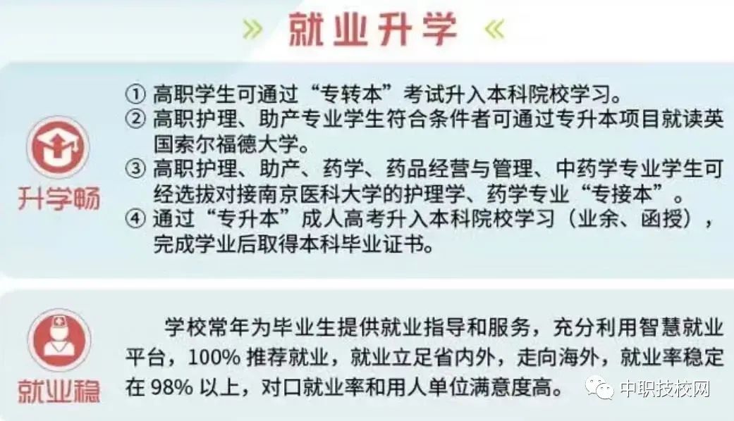 常州卫生高等职业技术学校吧_常州高等卫生职业学校官网_常州卫生高等职业技术学校