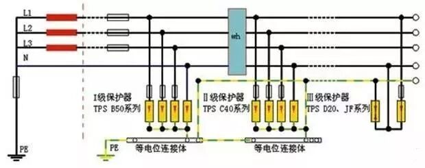 零线和地线接反了会发生什么的图2