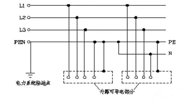 零线和地线接反了会发生什么的图6