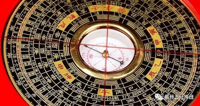 地理五诀之三合水法