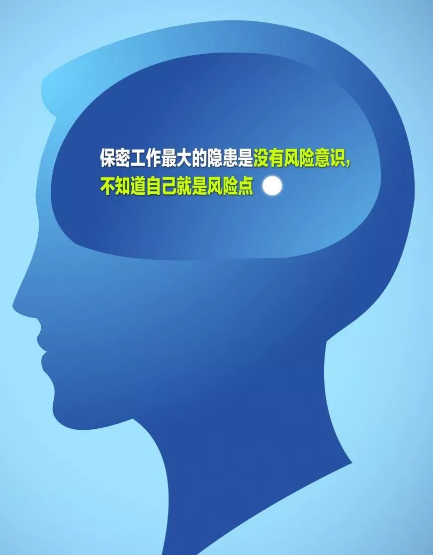 洩密案件怎麼查這個辦法告訴你