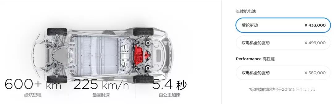 對標特斯拉Model3，GE11將翻開吉利新能源新章節 汽車 第8張