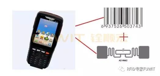 基于RFID技术纺织样品检测系统