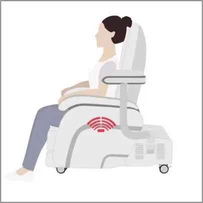 盆底康复治疗仪怎么用【专科介绍】盆底磁疗，不用脱，坐着就可以的“懒人”神器！_https://www.jmylbn.com_新闻资讯_第4张