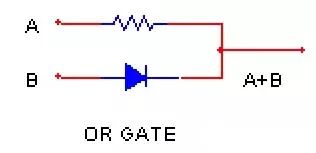 課堂 | 電阻、二極管、三極管搭出的各種邏輯電路！的圖3