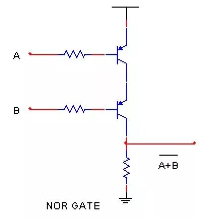 課堂 | 電阻、二極管、三極管搭出的各種邏輯電路！的圖2