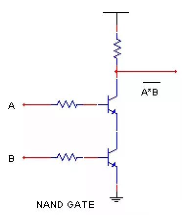 課堂 | 電阻、二極管、三極管搭出的各種邏輯電路！的圖1