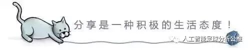 人工智能分析、人工智能中赔、人工智能2.0、人工智能总进球。【1.10】已更新