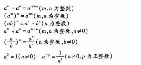 2023年初中数学常用公式：幂的运算性质_数学公式_中考网