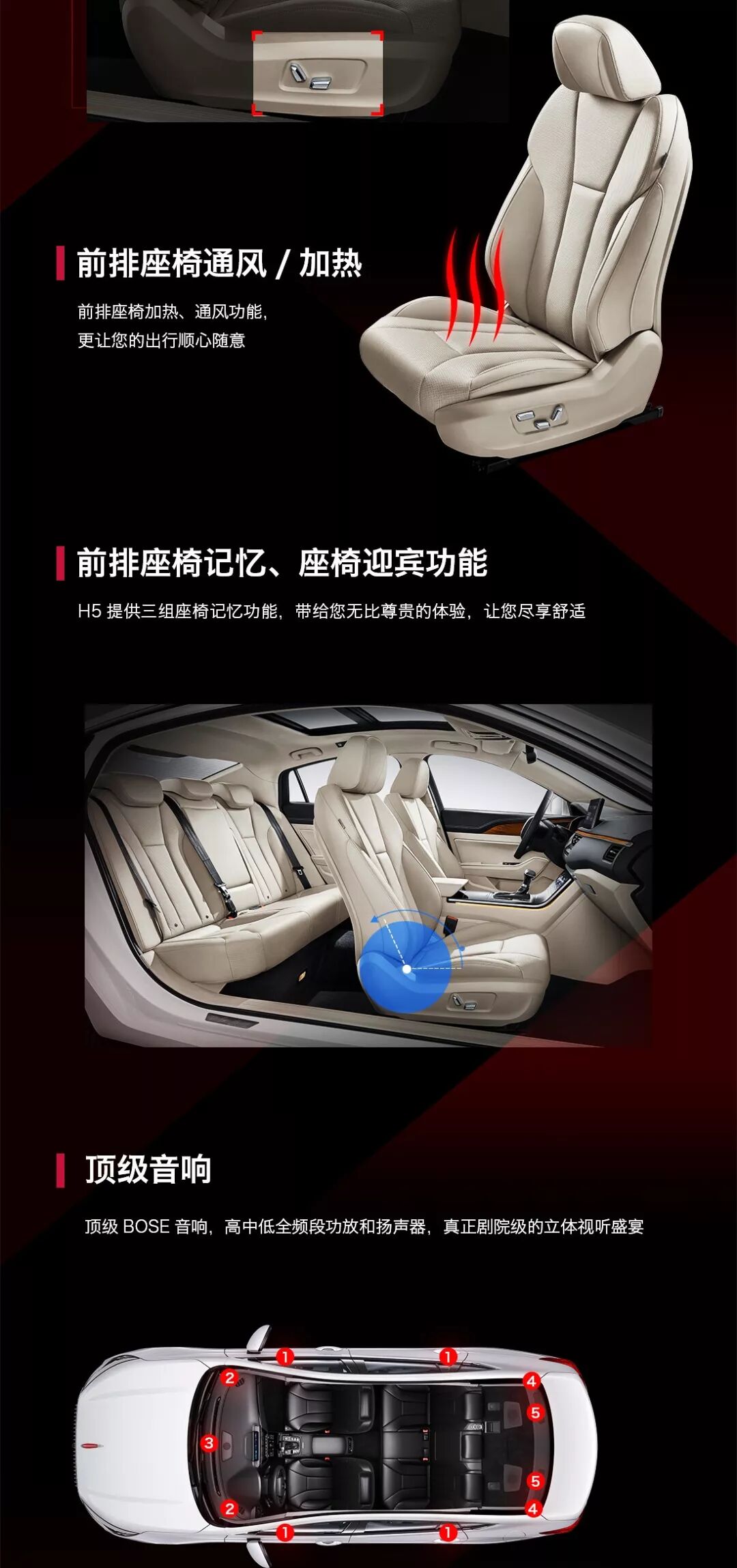 紅(hóng)旗H5不僅智能，而且舒适安全(圖2)