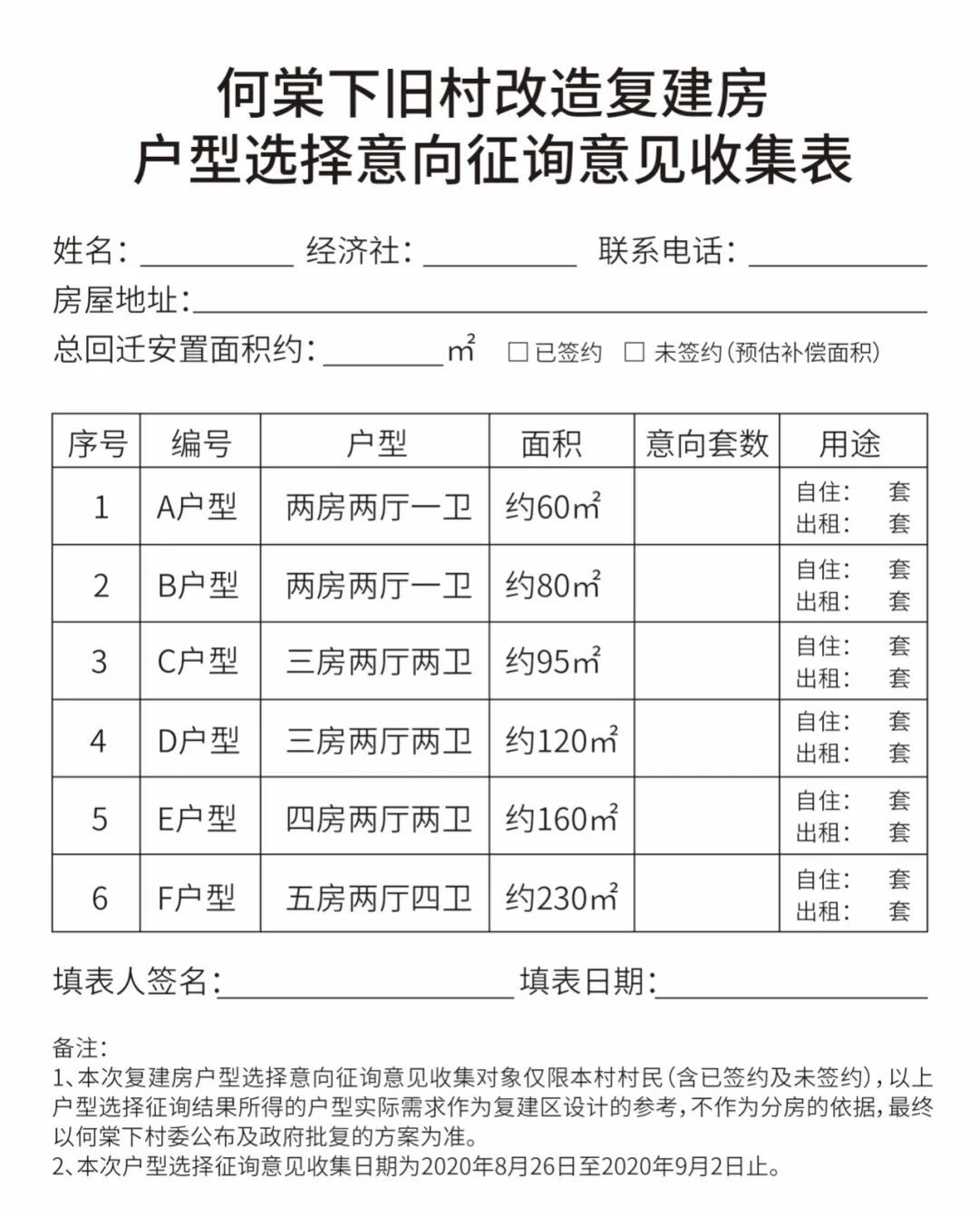 50亿！广州黄埔何棠下旧改，有新进展！
