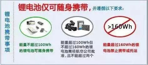 相机电池可以带上飞机吗_飞机上相机电池能不能带_飞机电池相机带上可以用吗