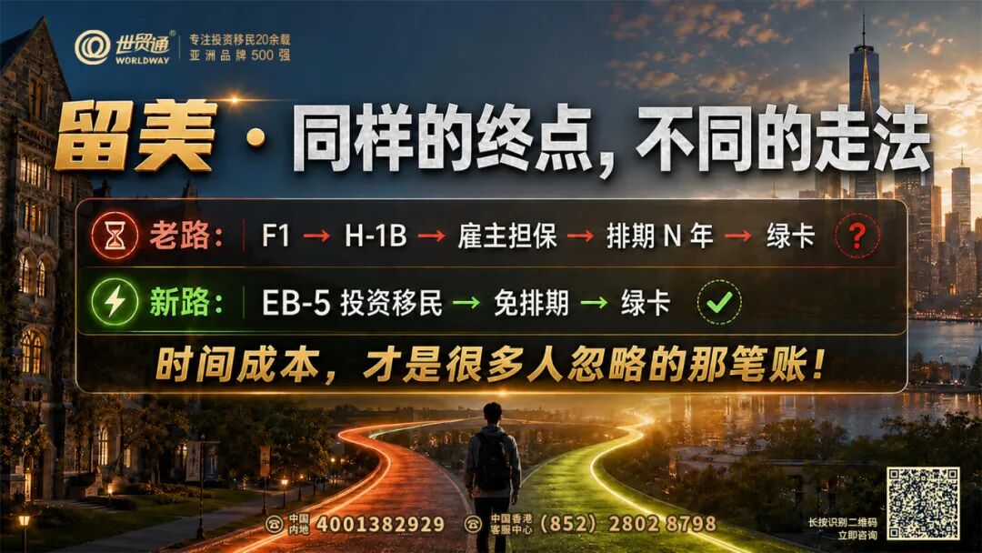 美国移民开启网申：EB‑5会受影响吗？