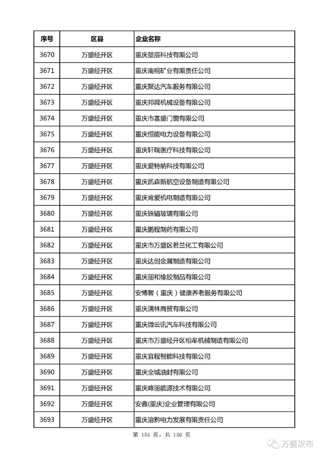 重慶包裝印刷有限公司_天津長榮健豪云印刷科技有限公司地址_重慶融康包裝有限公司簡介