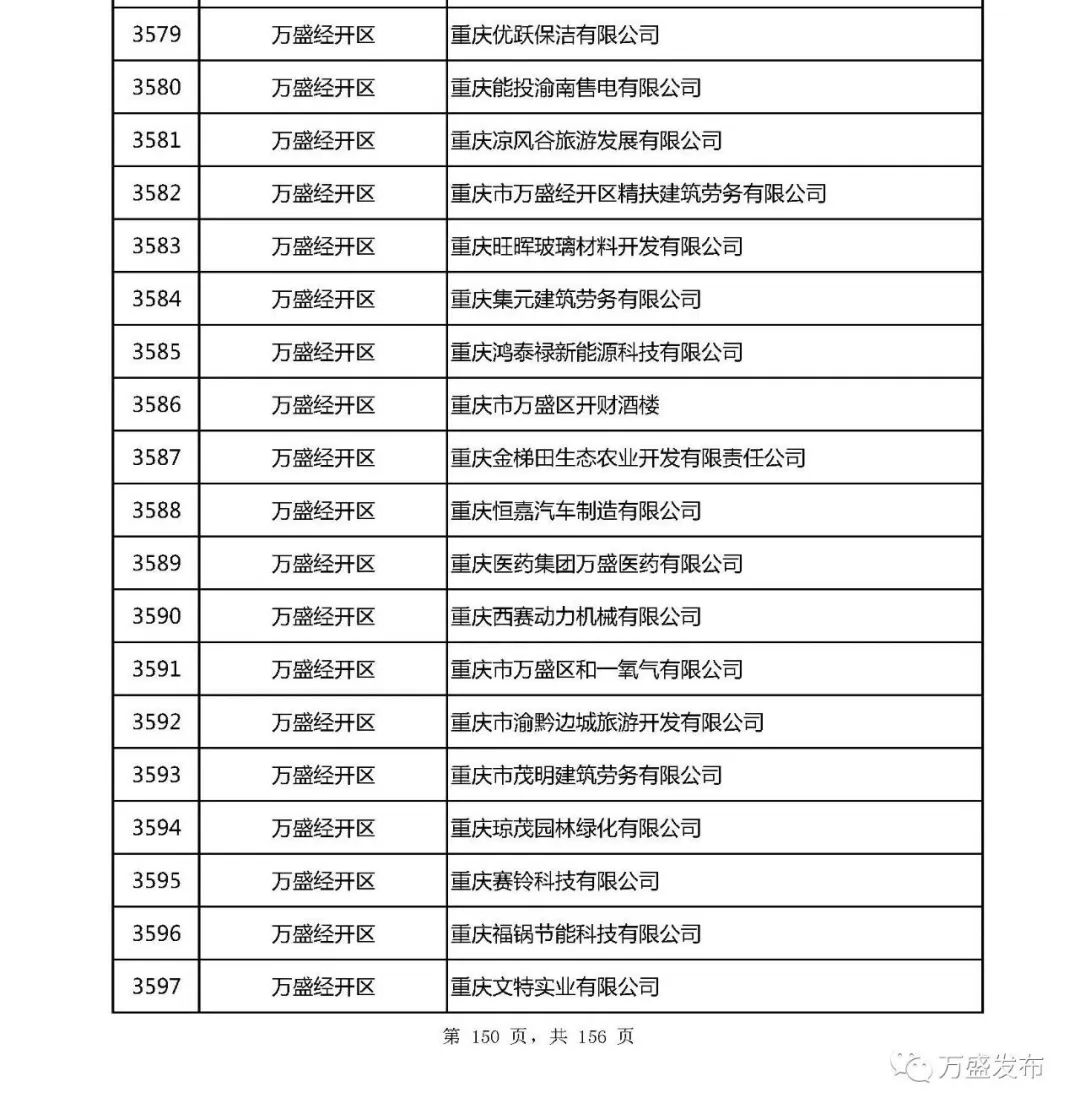 重慶融康包裝有限公司簡介_重慶包裝印刷有限公司_天津長榮健豪云印刷科技有限公司地址