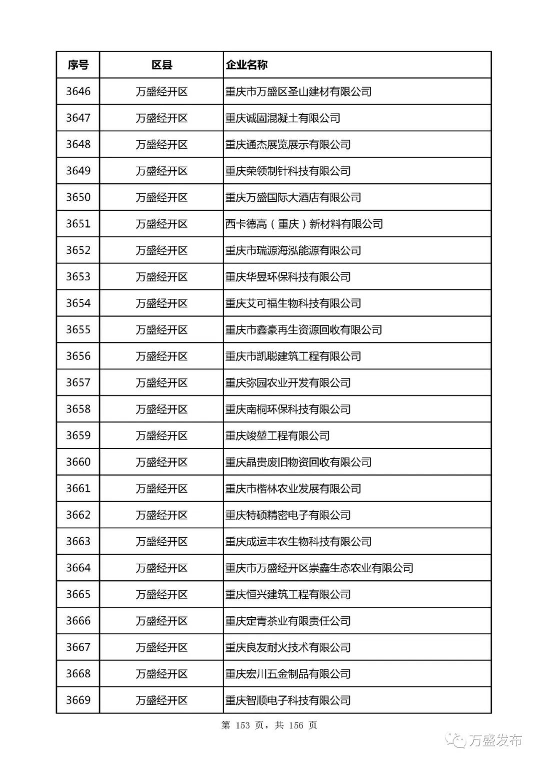 天津長榮健豪云印刷科技有限公司地址_重慶融康包裝有限公司簡介_重慶包裝印刷有限公司