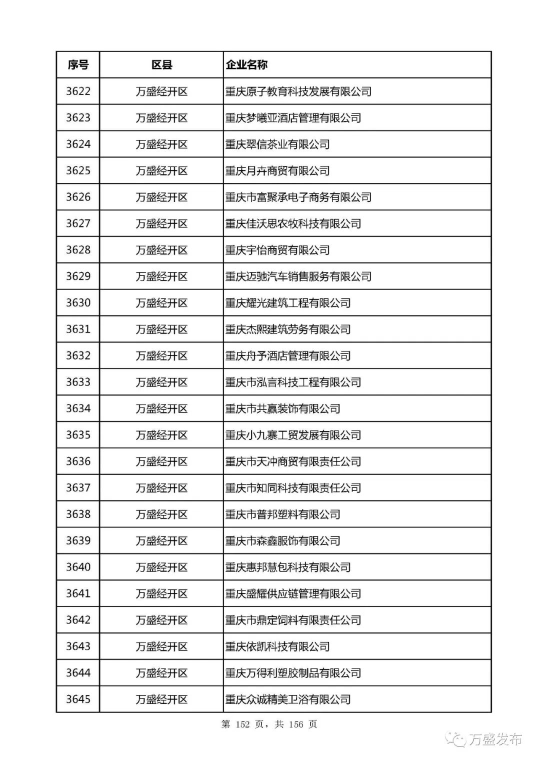 重慶包裝印刷有限公司_重慶融康包裝有限公司簡介_天津長榮健豪云印刷科技有限公司地址