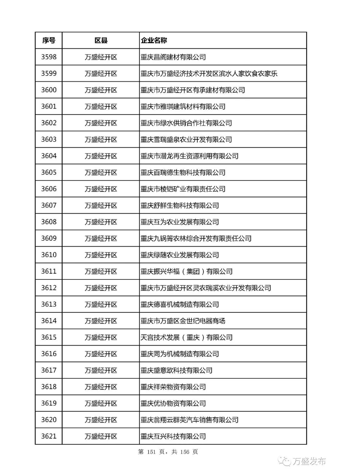 天津長榮健豪云印刷科技有限公司地址_重慶包裝印刷有限公司_重慶融康包裝有限公司簡介