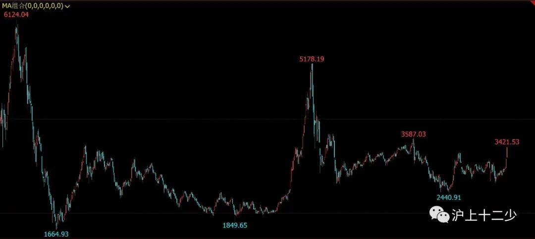 640?wx_fmt=jpeg&tp=webp&wxfrom=5&wx_lazy=1&wx_co=1