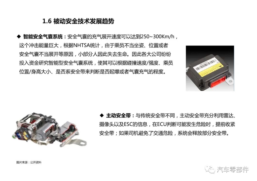 【干貨】被動安全系統產業鏈介紹的圖12