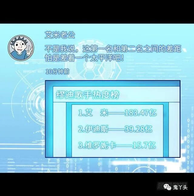 ͼƬ