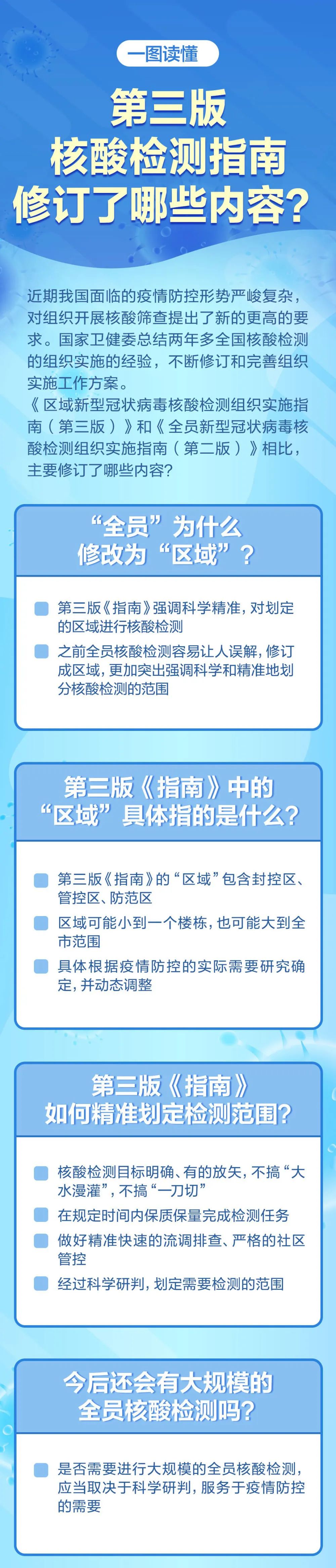 进一步缩小核酸检测范围及减少频次