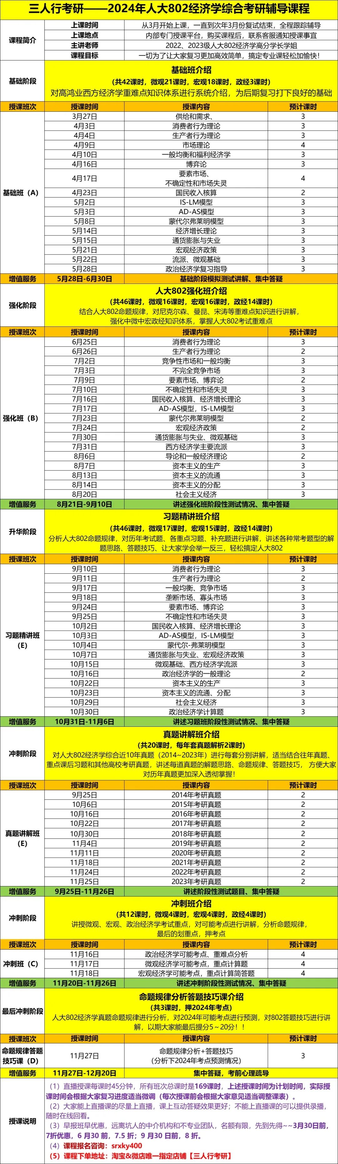 21年人大考研報(bào)錄比_2024年人大考研_人大考研時(shí)間安排