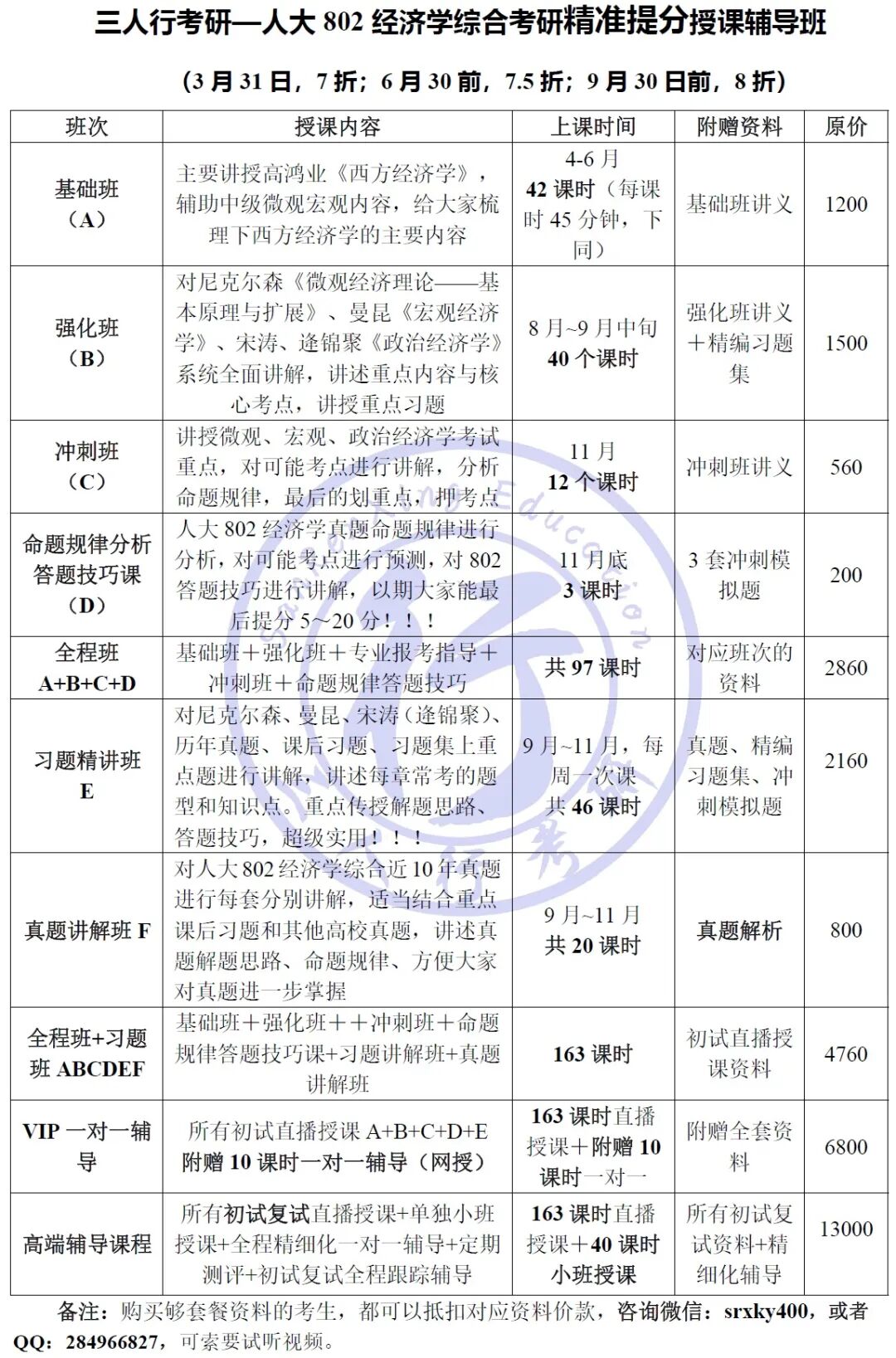 21年人大考研報(bào)錄比_2024年人大考研_人大考研時(shí)間安排